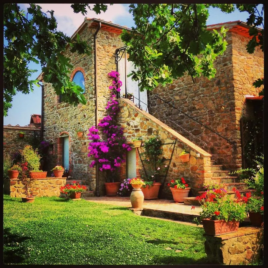 Casale Giacomini location