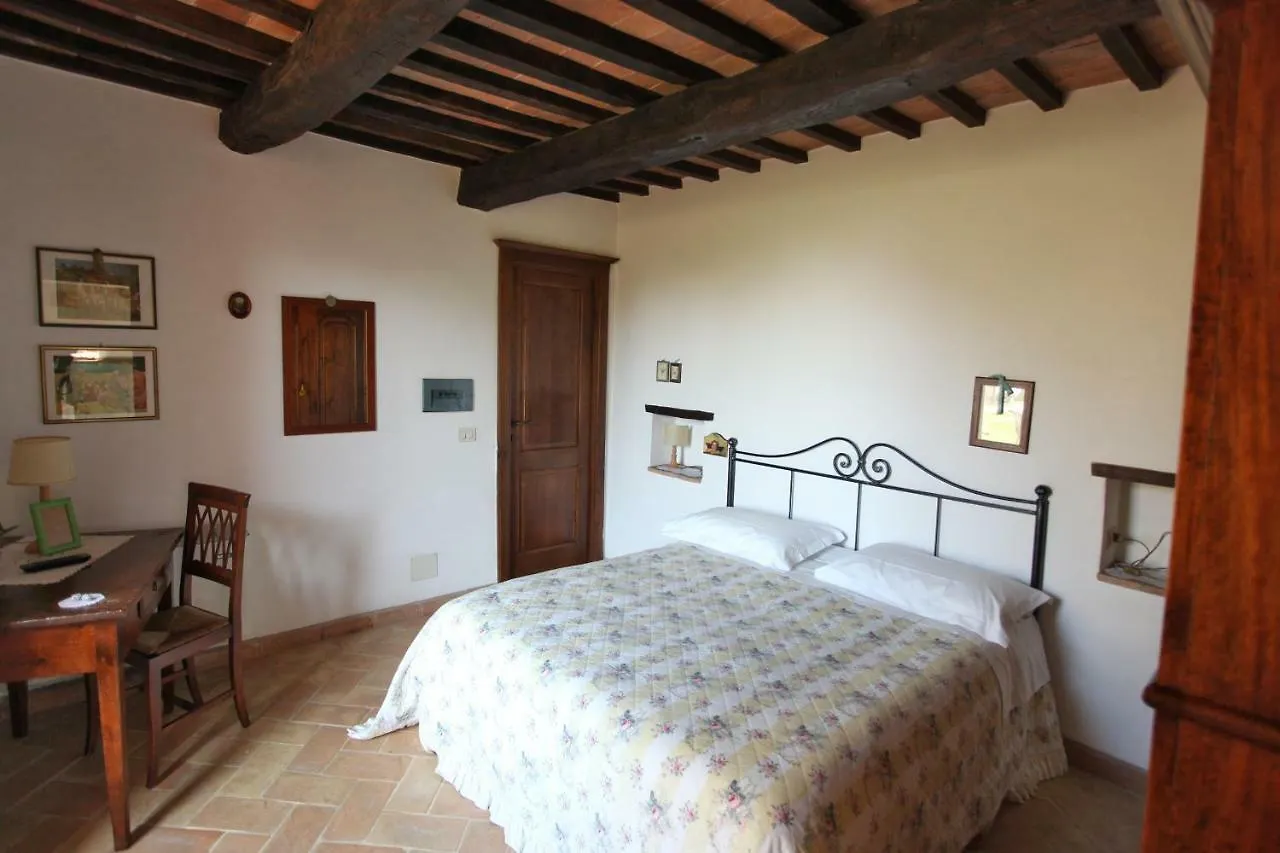 Casale Giacomini Bed & Breakfast Manciano