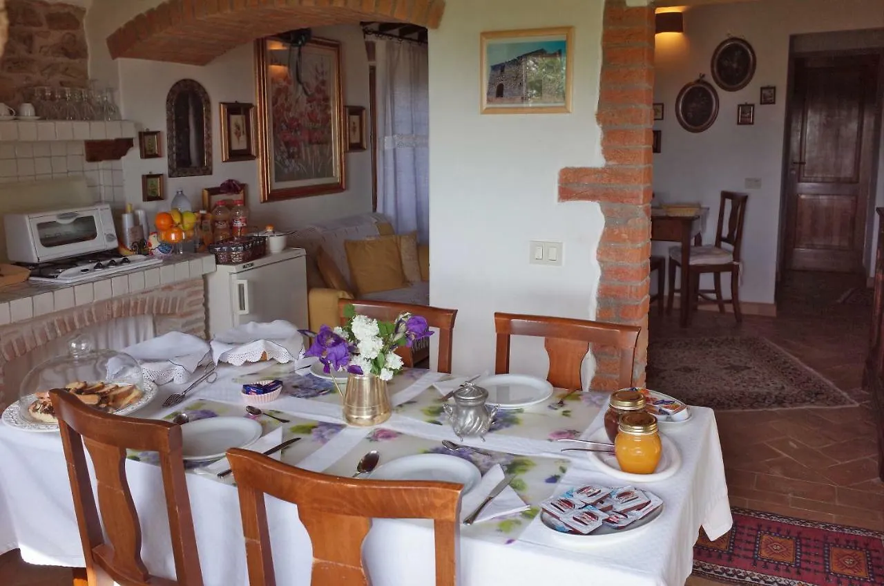 Casale Giacomini Bed & Breakfast Manciano